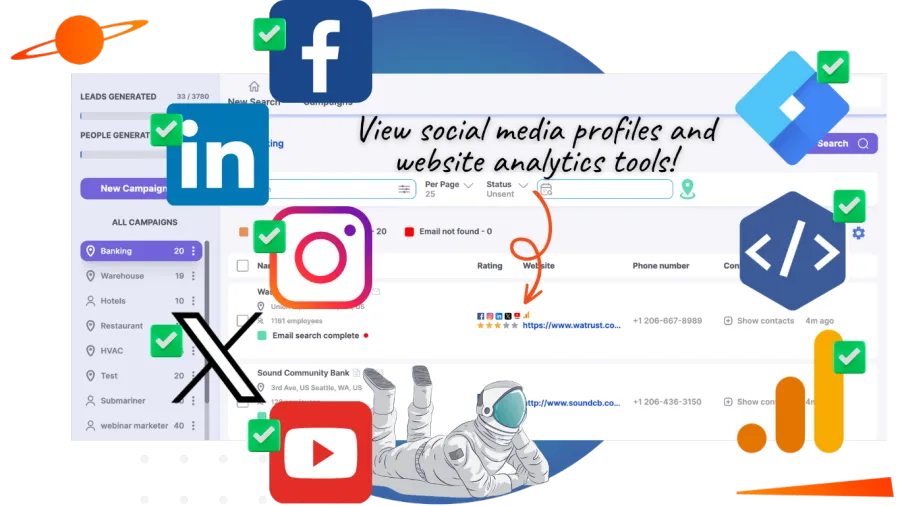 Website analytics and social media data Demo